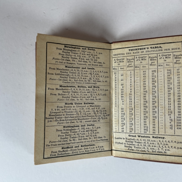 bradshaws railway companion 4