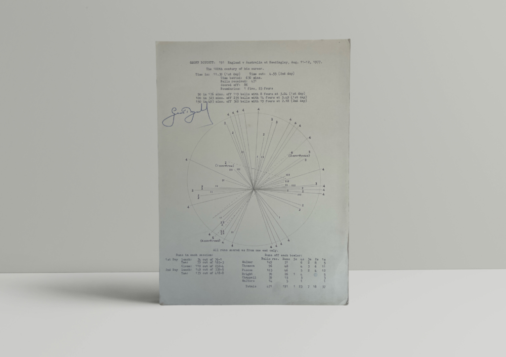 geoff boycott signed wagon wheel 1 geoff boycott signed wagon wheel 1