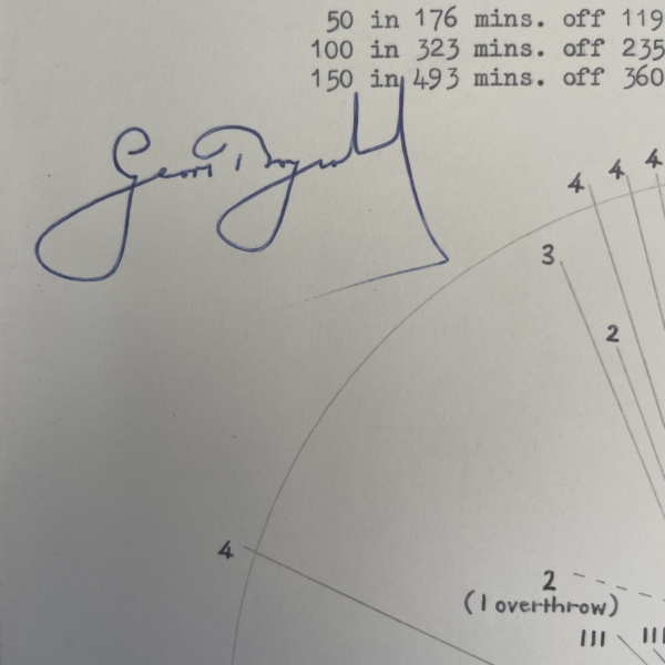 geoff boycott signed wagon wheel 2